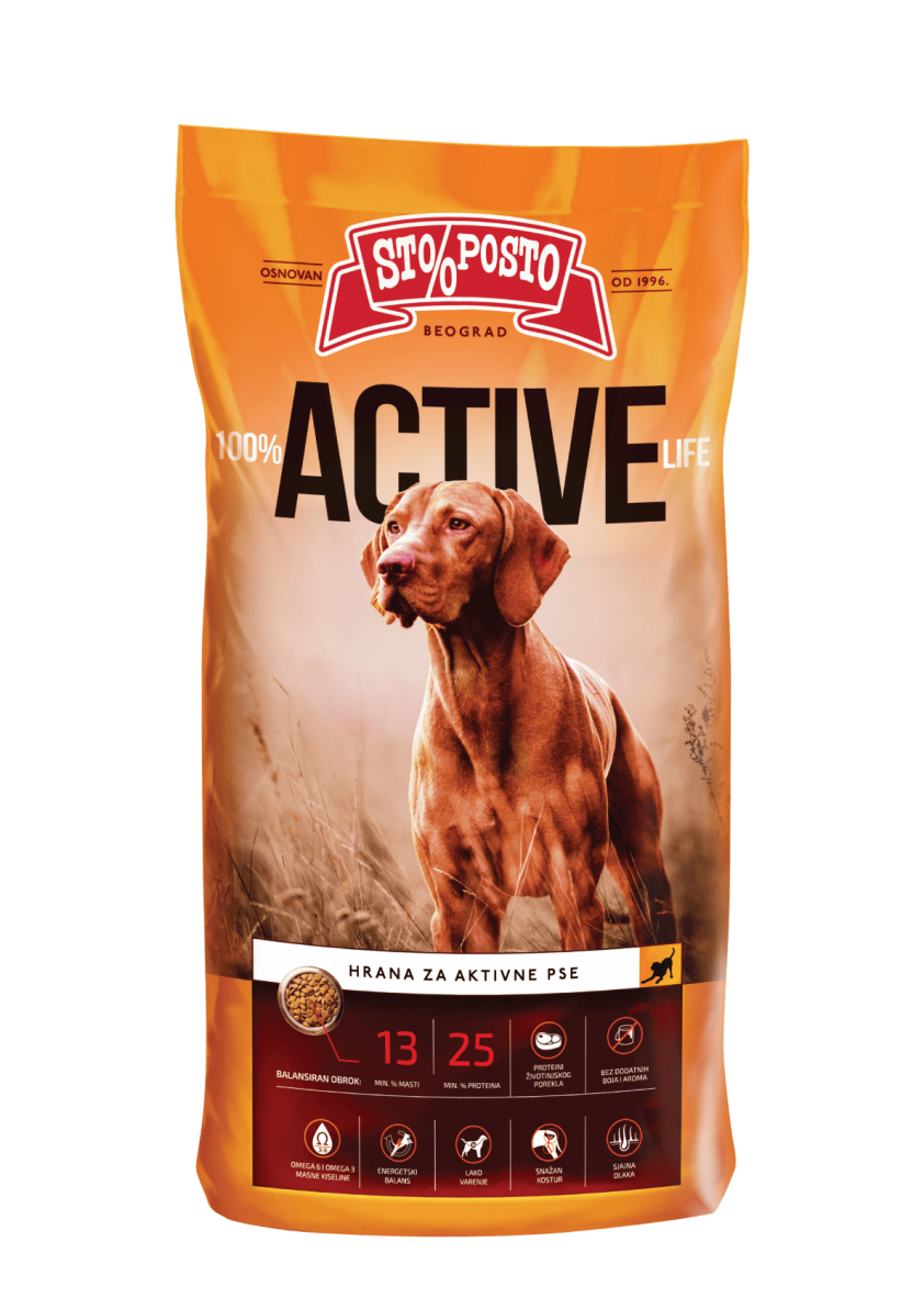 ACTIVE – hrana za aktivne pse