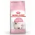 ROYAL CANIN FHN KITTEN, 4-12 meseci