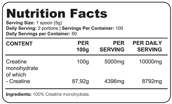 Kreatin Monohidrat 100% – Maximalium