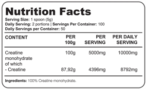 Kreatin Monohidrat 100% – Maximalium