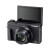 Canon Powershot G5X II