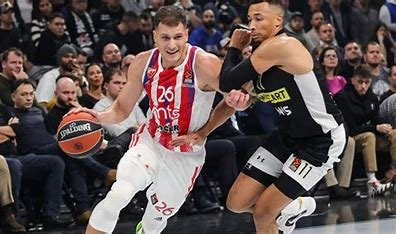 Crvena Zvezda vs Partizan Aba Liga Beogradska Arena 23.12. 18:30