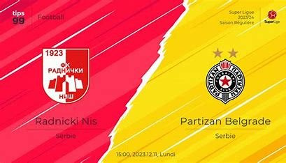 Radnički Niš vs Partizan Super Liga Srbije 21.12. 16:00