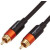 Digital Coaxial Audio Cable