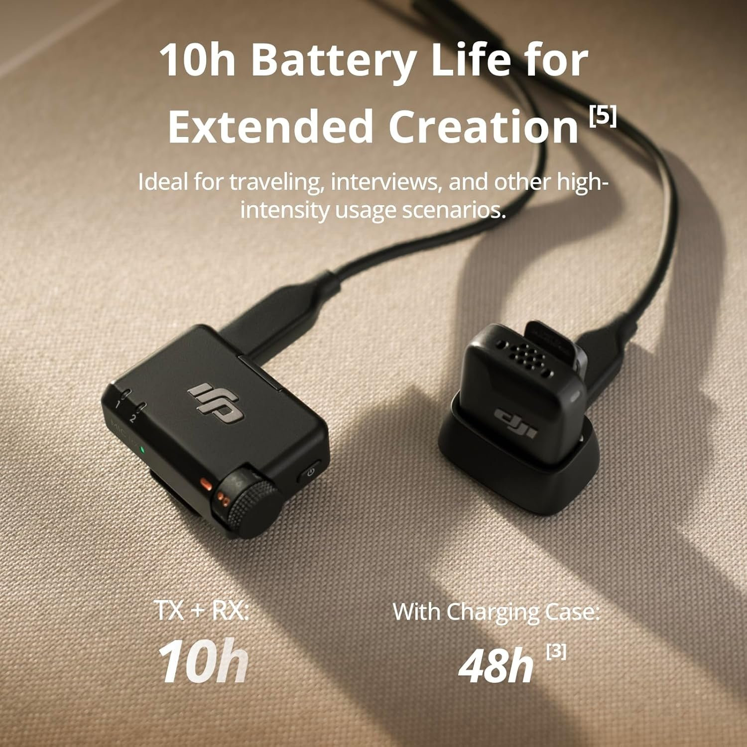 DJI Mic Mini 