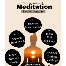 Transcendentalna meditacija