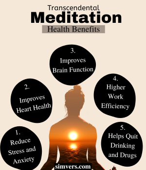 Transcendentalna meditacija