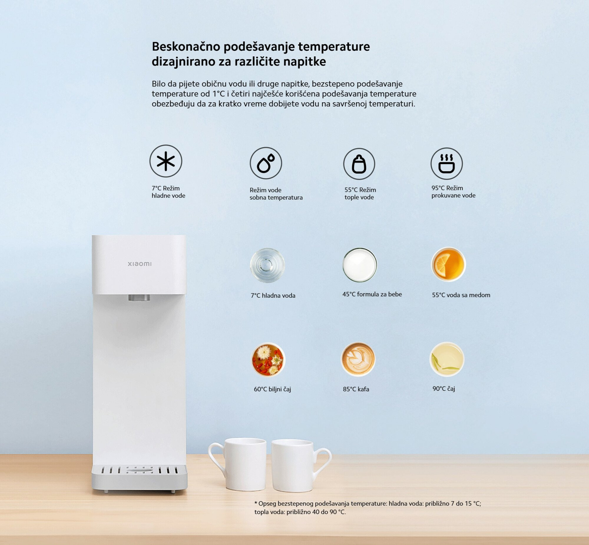 Xiaomi Mi Smart Kettle Pro 1,5 L